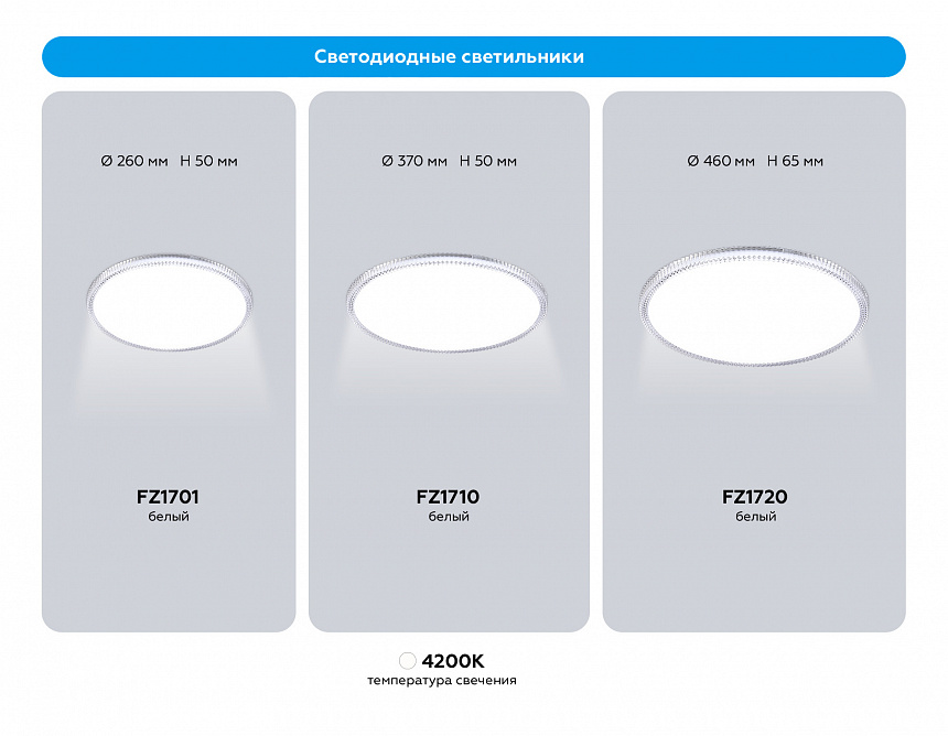 FZ1720 WH белый IP20 68W 4200K 460*65 (Без ПДУ)