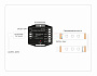 GS11461 контроллер RGBW 24A 12V 288W/ 24V 576W (ПДУ Радио 2.4G AAA)
