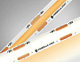 GS4651 COB 320Led/ 10W m/ 24V IP20 3000K/ 5000*8*1.54mm (2 конт.)