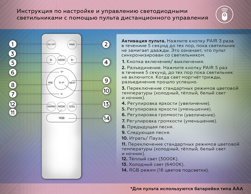 FF201 WH/CH белый/хром 72W D495*85 (ПДУ ИК) FF201 WH/CH белый/хром 72W D495*85 (ПДУ ИК)