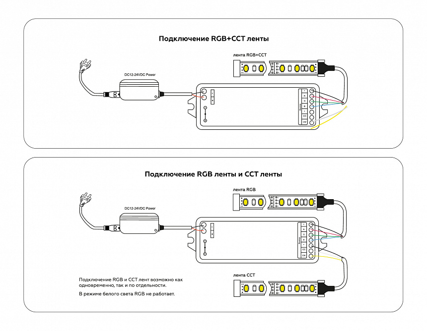 GS11501 контроллер RGB+CCT 12A 12V 144W/ 24V 288W (ПДУ Радио 2.4G CR2025)