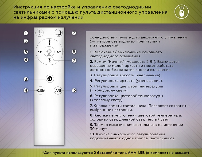FL5118/3+1 WH/BK белый/черный 64W 3000K/4200K/6400K+4200K 480*425*110 (ПДУ ИК) FL5118/3+1 WH/BK белый/черный 64W 3000K/4200K/6400K+4200K 480*425*110 (ПДУ ИК)