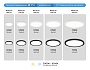 FZ1905 WH белый IP54 26W 3000K-6500K CCT-переключатель D370*25 (Без ПДУ)