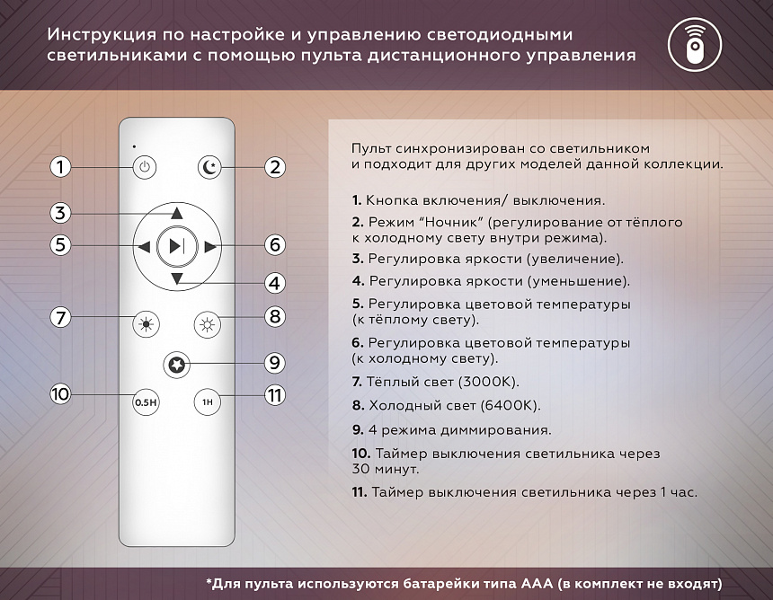 FF95 WH белый 48W 3000K/4200K/6400K D390*60 (ПДУ ИК) FF95 WH белый 48W 3000K/4200K/6400K D390*60 (ПДУ ИК)