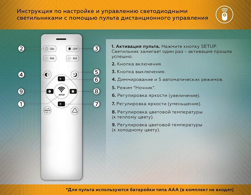 FA151 WH белый 100W D500*90 (ПДУ РАДИО 2.4)