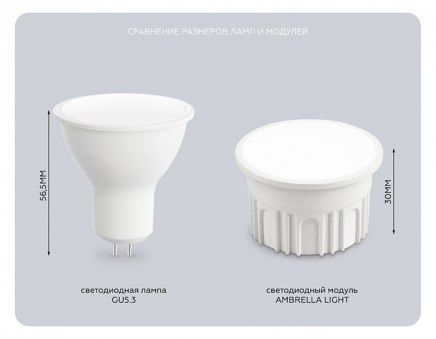 212201 Лампа LED MR16-PR 9W IC 2700K 220-240V 38°