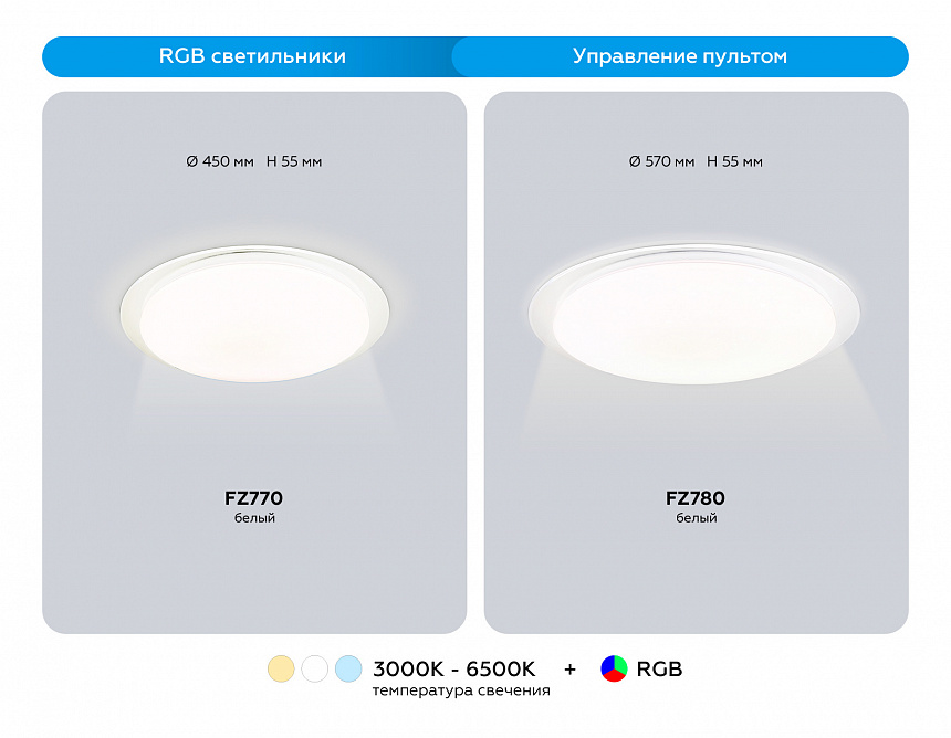 FZ770 WH белый IP20 42W 3000-6500K+RGB 450*55 (ПДУ ИК) FZ770 WH белый IP20 42W 3000-6500K+RGB 450*55 (ПДУ ИК)
