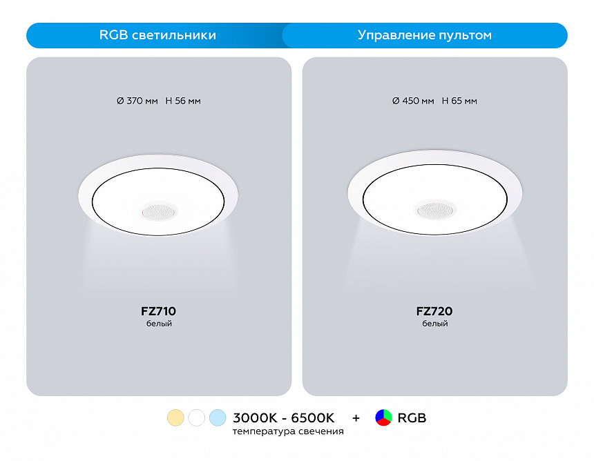 FZ720 WH белый IP20 52W 3000-6500K+RGB Music 450*65 (ПДУ ИК) FZ720 WH белый IP20 52W 3000-6500K+RGB Music 450*65 (ПДУ ИК)