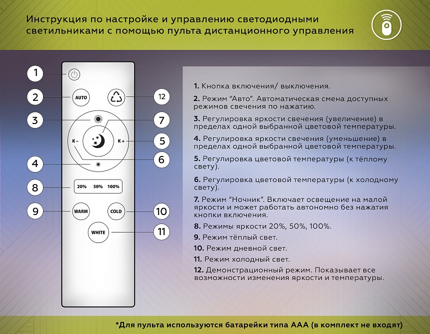 FA2951/6 WH белый 4200K/3000K+6400K/6400K+3000K 125W 550*405*150 (ПДУ ИК)