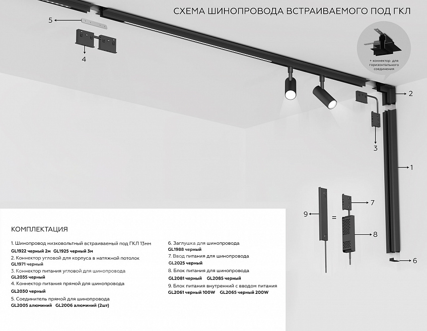 GL1925 BK черный IP20 48V 3000*55*43