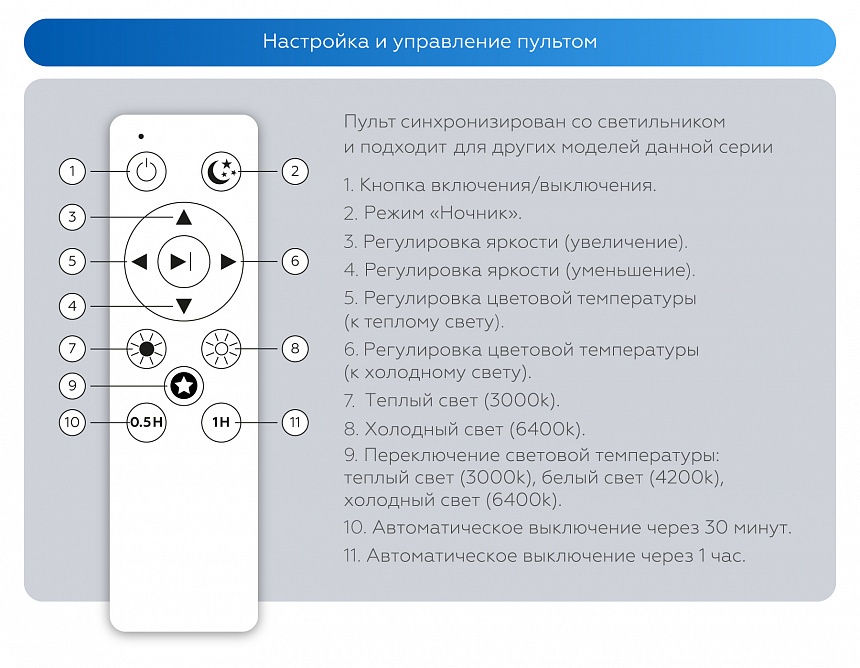 FZ1355 WH белый IP20 60W 3000-6500K 490*80 (ПДУ ИК) FZ1355 WH белый IP20 60W 3000-6500K 490*80 (ПДУ ИК)