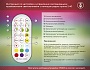 FL8025 WH белый LED 20W RGB D32*1650 (ПДУ РАДИО 2.4G)
