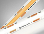 GS4702 COB 480Led /12W m/ 24V IP20 4500K/ 5000*8*1.54mm (2 конт.)